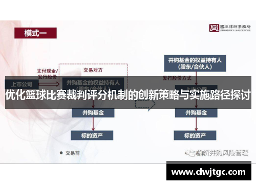 优化篮球比赛裁判评分机制的创新策略与实施路径探讨