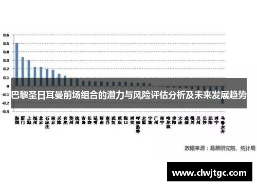 巴黎圣日耳曼前场组合的潜力与风险评估分析及未来发展趋势