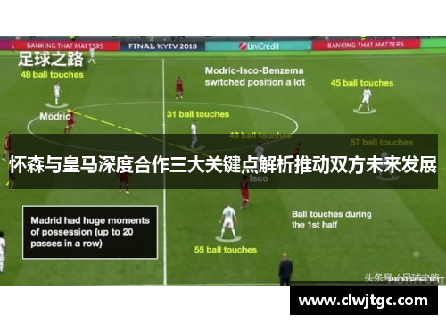 怀森与皇马深度合作三大关键点解析推动双方未来发展