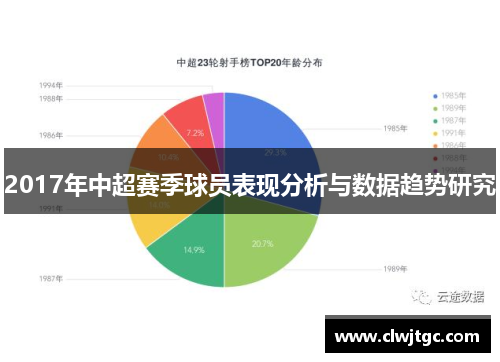 2017年中超赛季球员表现分析与数据趋势研究