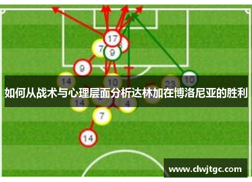 如何从战术与心理层面分析达林加在博洛尼亚的胜利