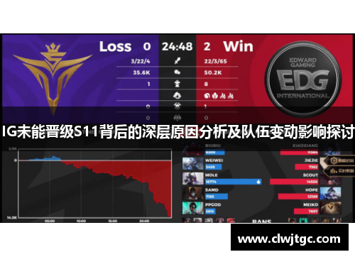 IG未能晋级S11背后的深层原因分析及队伍变动影响探讨