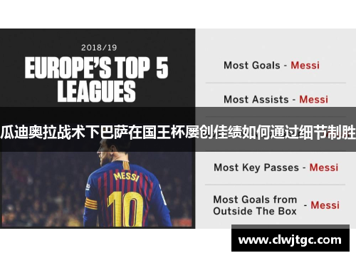 瓜迪奥拉战术下巴萨在国王杯屡创佳绩如何通过细节制胜