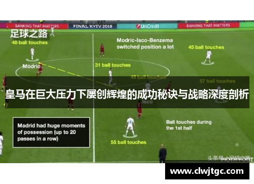 皇马在巨大压力下屡创辉煌的成功秘诀与战略深度剖析
