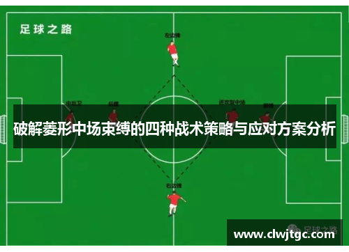 破解菱形中场束缚的四种战术策略与应对方案分析