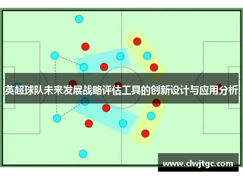 英超球队未来发展战略评估工具的创新设计与应用分析