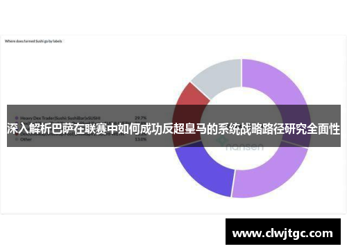 深入解析巴萨在联赛中如何成功反超皇马的系统战略路径研究全面性 深入解析巴萨在联赛中如何成功反超皇马的系统战略路径研究全面性