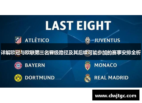 详解欧冠与欧联第三名晋级路径及其后续可能参加的赛事安排全析