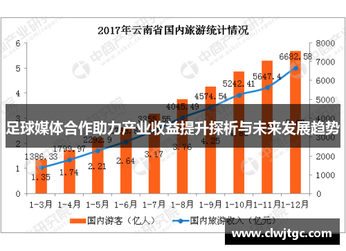 足球媒体合作助力产业收益提升探析与未来发展趋势