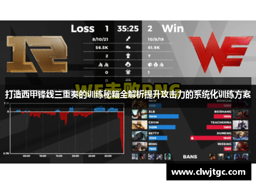 打造西甲锋线三重奏的训练秘籍全解析提升攻击力的系统化训练方案