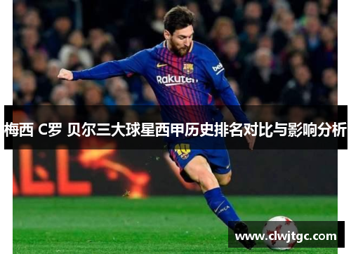 梅西 C罗 贝尔三大球星西甲历史排名对比与影响分析